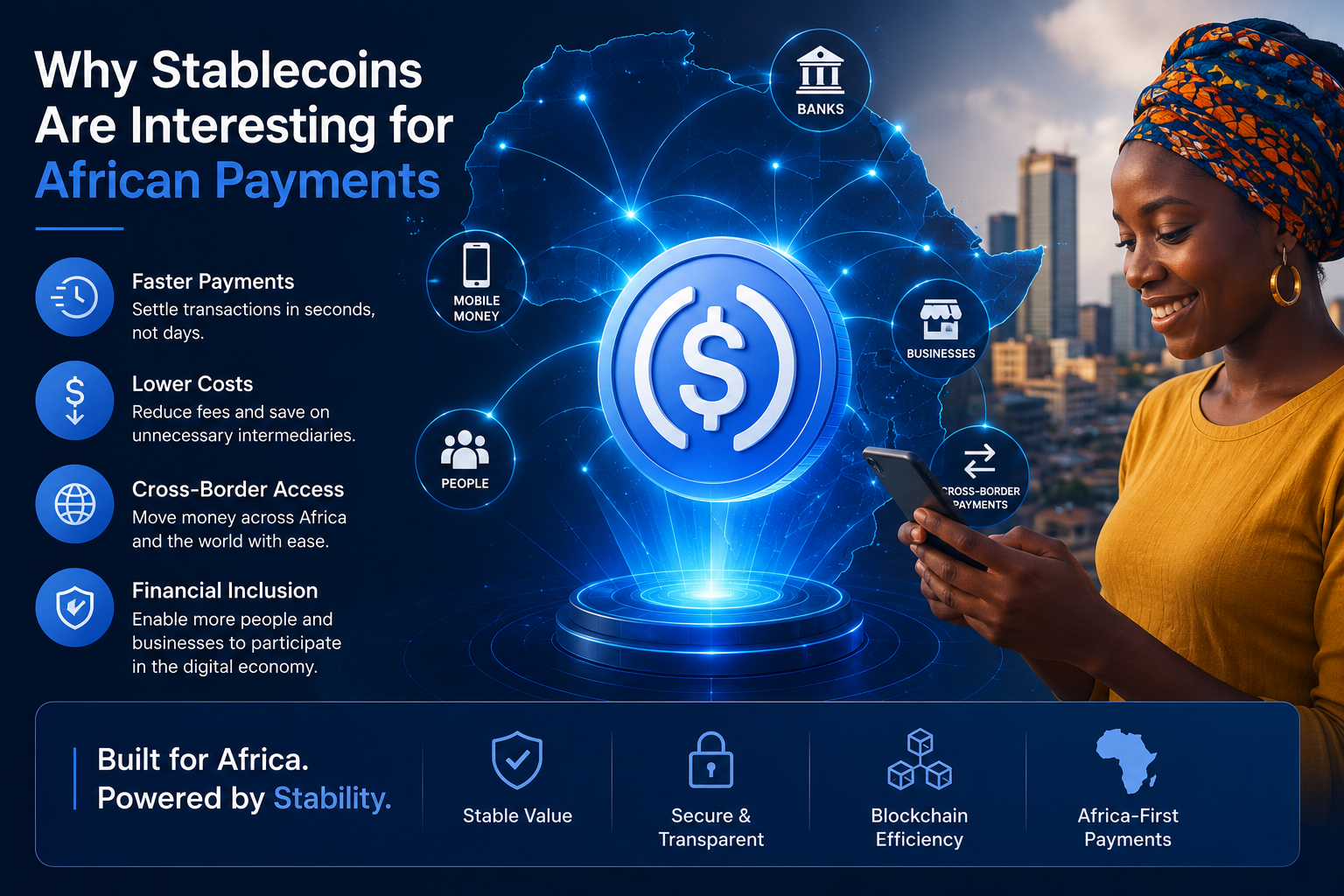 Stablecoin network connecting African banks, mobile money, businesses, and cross-border payments