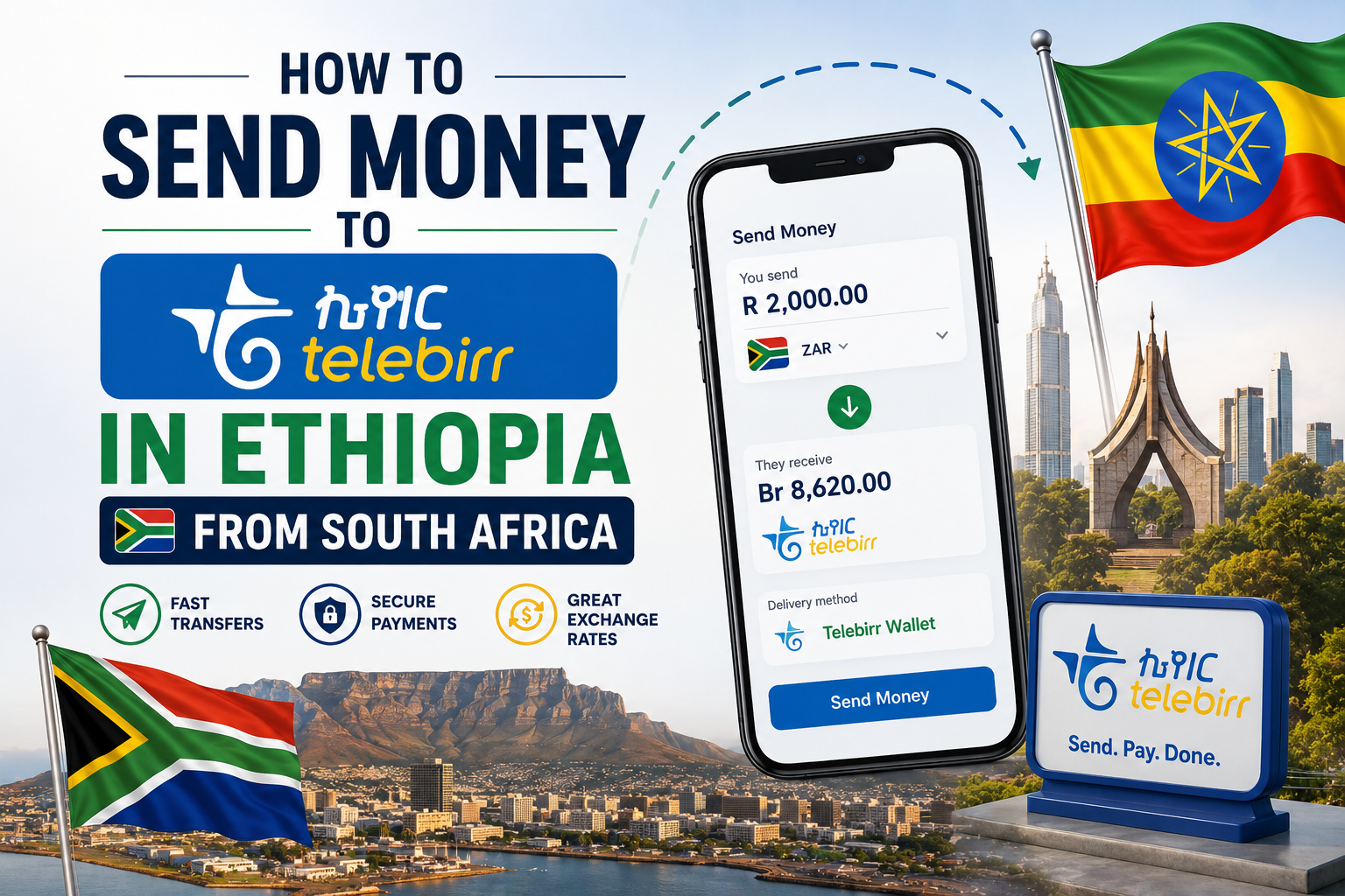 Infographic showing how to send money from South Africa to Telebirr in Ethiopia, featuring South African and Ethiopian flags, a smartphone displaying a ZAR-to-ETB transfer to a Telebirr wallet, Telebirr branding, and icons for fast transfers, secure payments, and great exchange rates.