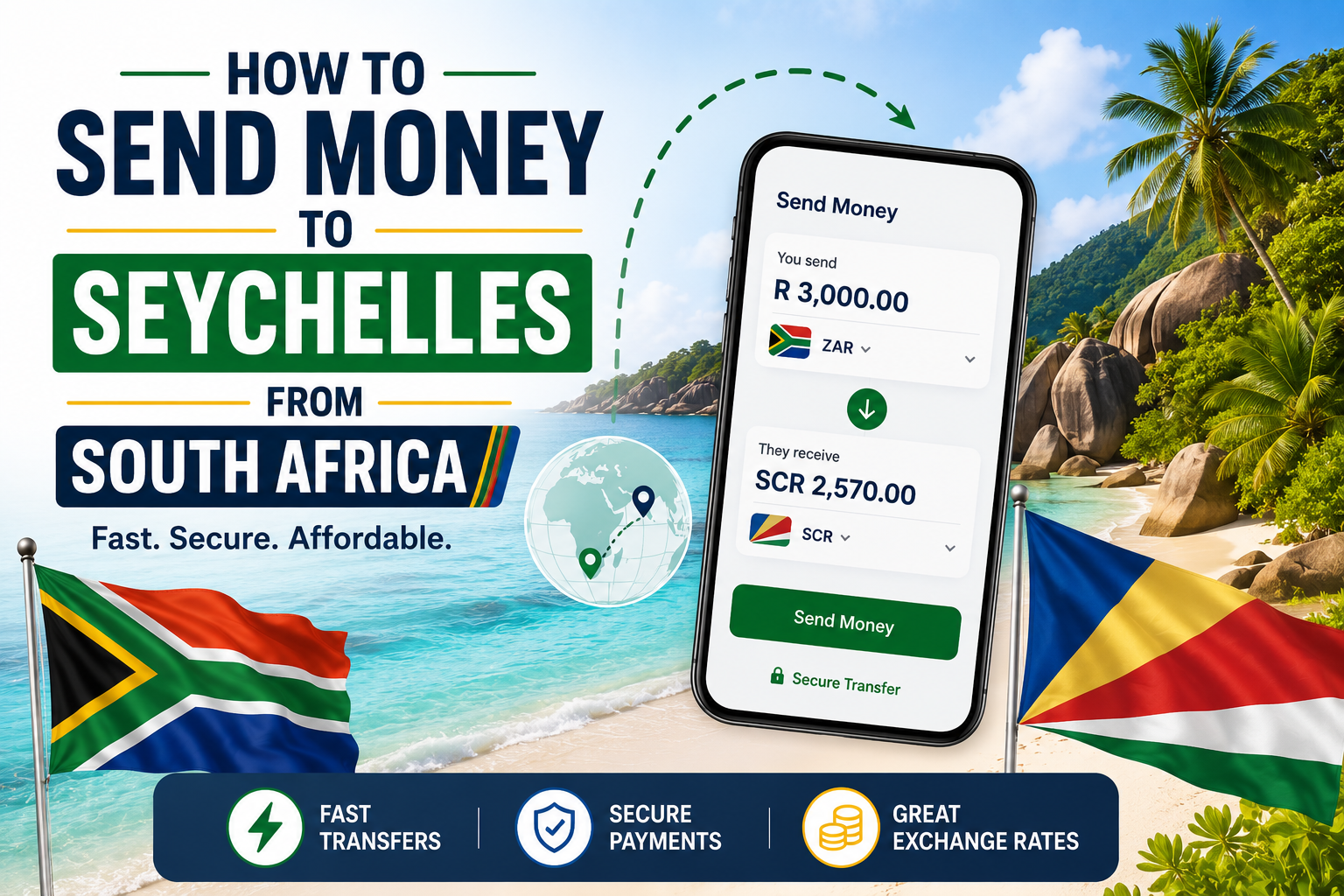 Infographic showing how to send money from South Africa to Seychelles, featuring South African and Seychellois flags, a smartphone displaying a ZAR-to-SCR money transfer, a tropical Seychelles beach, a location globe, and icons for fast transfers, secure payments, and great exchange rates.