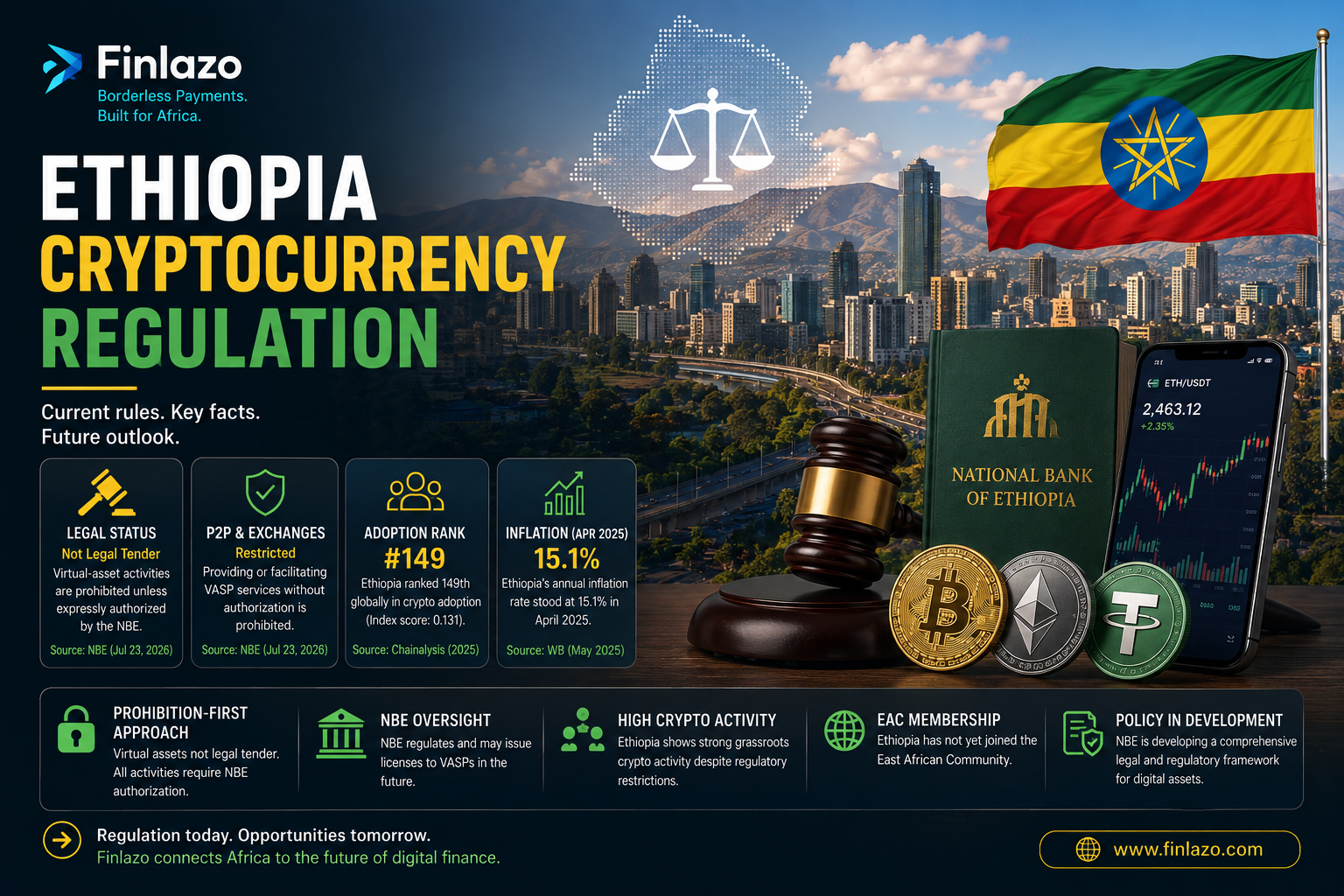 Illustration accompanying an article about cryptocurrency regulation in Ethiopia.